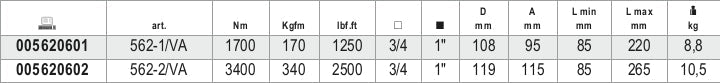 562-1/VA-TORQUE MULTIPLIERS 5,2:1 CASE