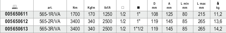 565-1R/VA-TORQUE MULTIPLIERS 27:1 CASE