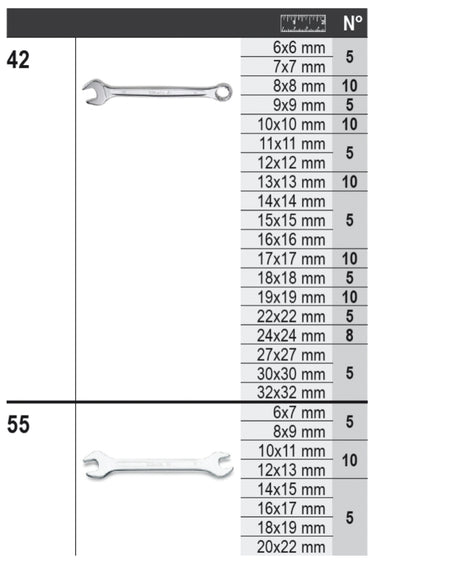 6600 M/29-ASSORTMENT OF 173 TOOLS