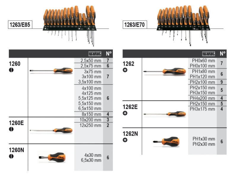 6600 M/326-ASSORTMENT OF 155 TOOLS