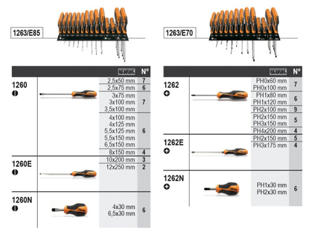 6600 M/326-ASSORTMENT OF 155 TOOLS