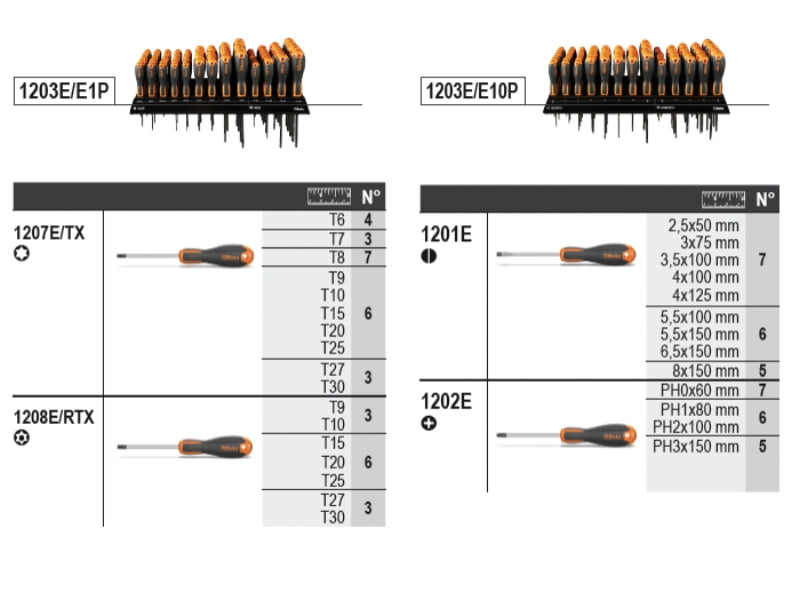 6600 M/371-ASSORTMENT OF 162 TOOLS