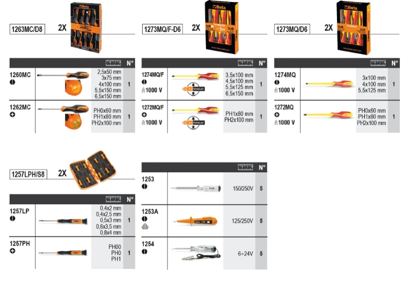6600 M/380-ASSORTMENT OF 71 TOOLS