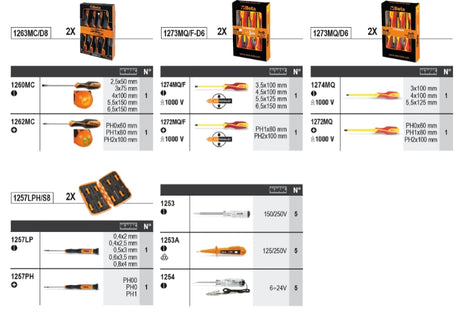 6600 M/380-ASSORTMENT OF 71 TOOLS