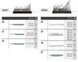 6600 M/440-ASSORTMENT OF 140 TOOLS