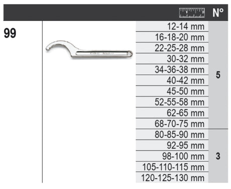 6600 M/47-ASSORTMENT OF 65 TOOLS