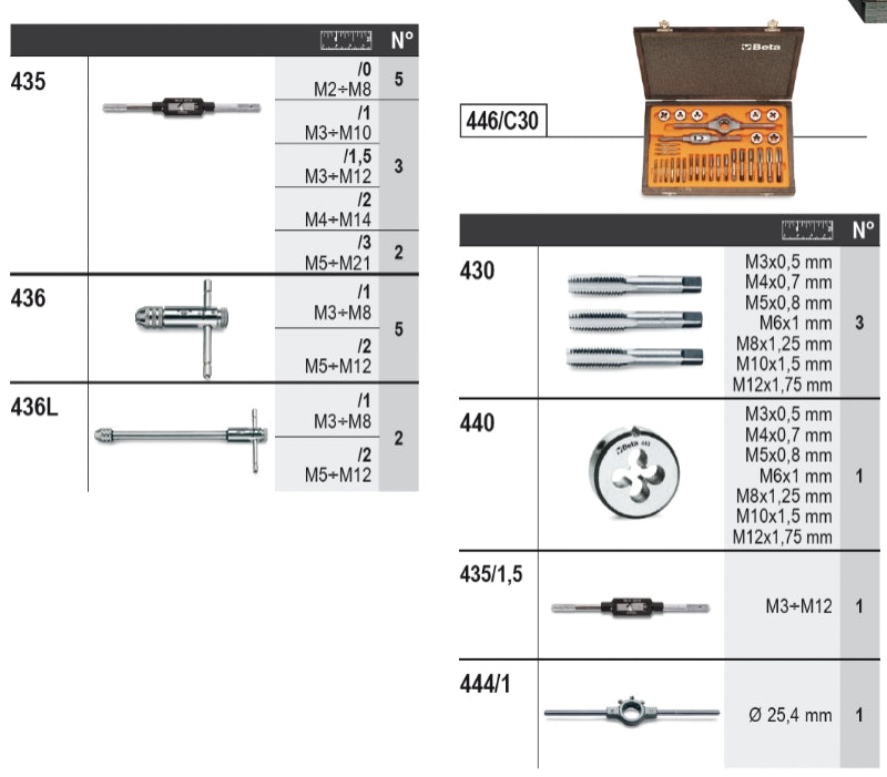 6600 M/561-ASSORTMENT OF 60 TOOLS
