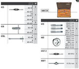 6600 M/561-ASSORTMENT OF 60 TOOLS