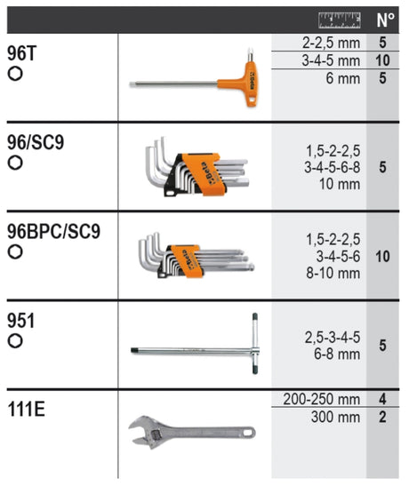 6600 M/59-ASSORTMENT OF 220 TOOLS