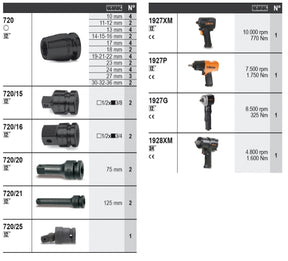 6600 M/716-ASSORTMENT OF 64 TOOLS
