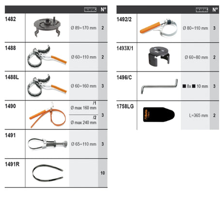 6600 M/842-ASSORTMENT OF 36 TOOLS