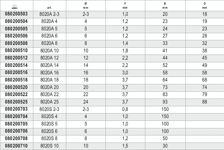 8020A 6-THIMBLES - ITALIAN LIGHT TYPE