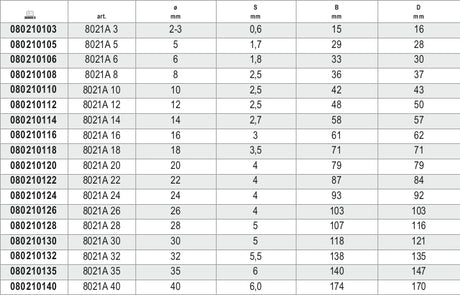 8021A 14-THIMBLES HEAVY
