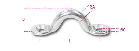 8290 5-PAD EYES