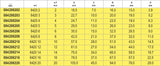 42LMP 14-COMBINAT. WRENCHES LONG SERIES