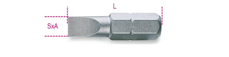 861LP 0,5X3-BITS FOR SLOTTED HEAD SCREWS