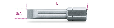 866LP 2X12-BITS FOR SLOTTED HEAD SCREWS