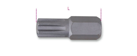 867RIBE 6-BITS FOR RIBE® SCREWS