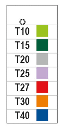 900MC/TX - SOCKET DRIVERS FOR TORX®