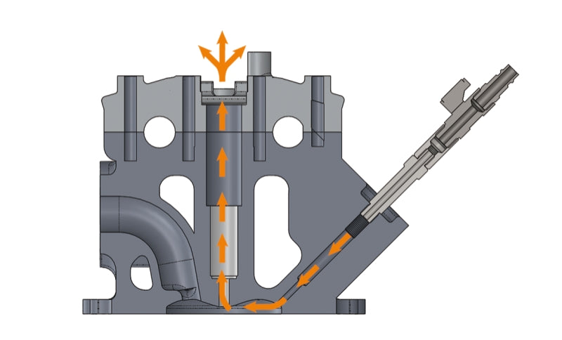 960RPI-BLOWING TOOL FOR INJECTORS CLEAN.