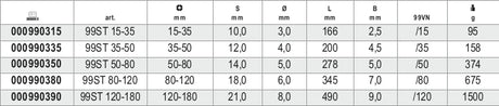 99ST 120-180-HOOK WR. WITH ROUND NOSES
