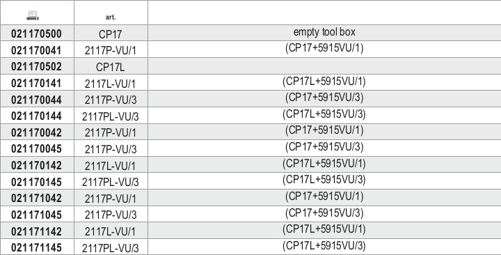 2117P-VU/3-TOOL BOX CP17 + 74 PCS