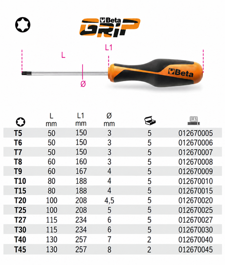 1267TX BetaGrip Torx®  Screwdriver