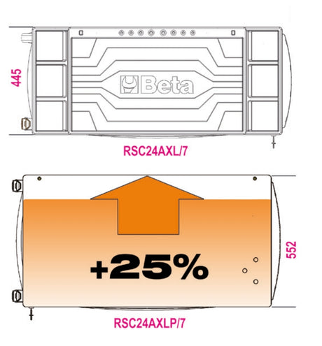 RSC24AXLP/7-O-MOBILE ROLLER CAB 7D.LONG