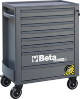 RSC24A/8-A-MOB.ROLLER CAB 8DR. ANTI-TILT
