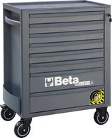 RSC24A/8-A-MOB.ROLLER CAB 8DR. ANTI-TILT
