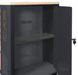 RSC24L-CAB/A-MOB.ROLLER CAB 7DR.+CABINET