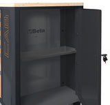 RSC24L-CAB/A-MOB.ROLLER CAB 7DR.+CABINET