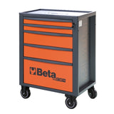 RSC24/5-FO-MOBILE ROLLER CAB 5 DRAWERS