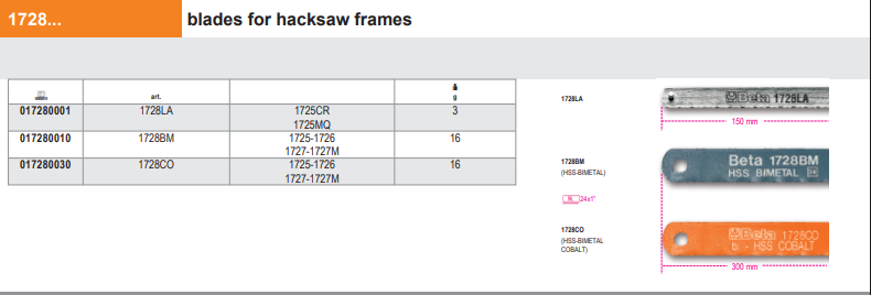 1728LA-BLADES FOR HACKSAW FRAMES