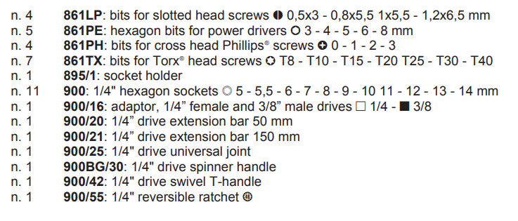 900/C11 - 11 Hexagon Sockets, 20 Bits and 8 Accessories