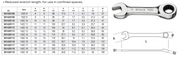 142C Short Straight Ratcheting Combination Wrench