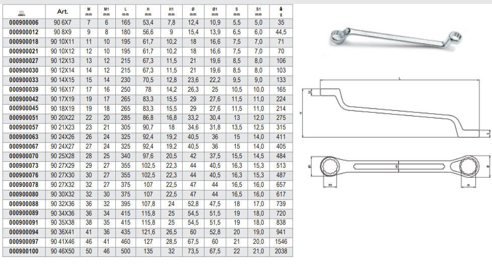 90 Double-Ended Deep Offset Ring Wrench
