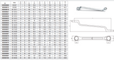 90 Double-Ended Deep Offset Ring Wrench