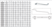 90 Double-Ended Deep Offset Ring Wrench