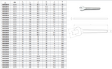 52 Single Open-End Wrench