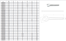 52 Single Open-End Wrench