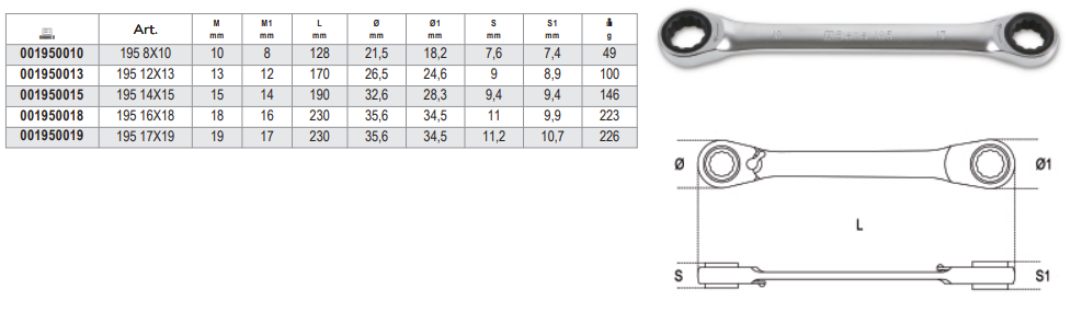 195 Double-Ended Flat Ratcheting Bi-Hex Ring Wrench