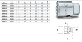 900MB Bi-Hex Hand Socket