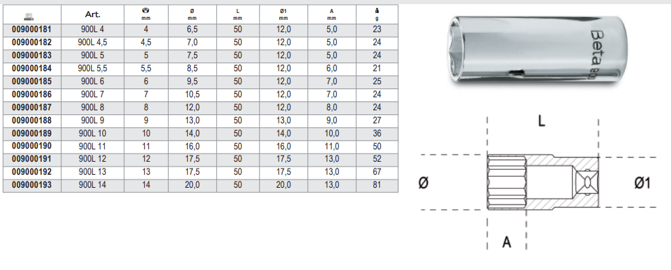 900L Long Hexagon Hand Socket