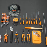 UNIPAC Toolkit - Starter